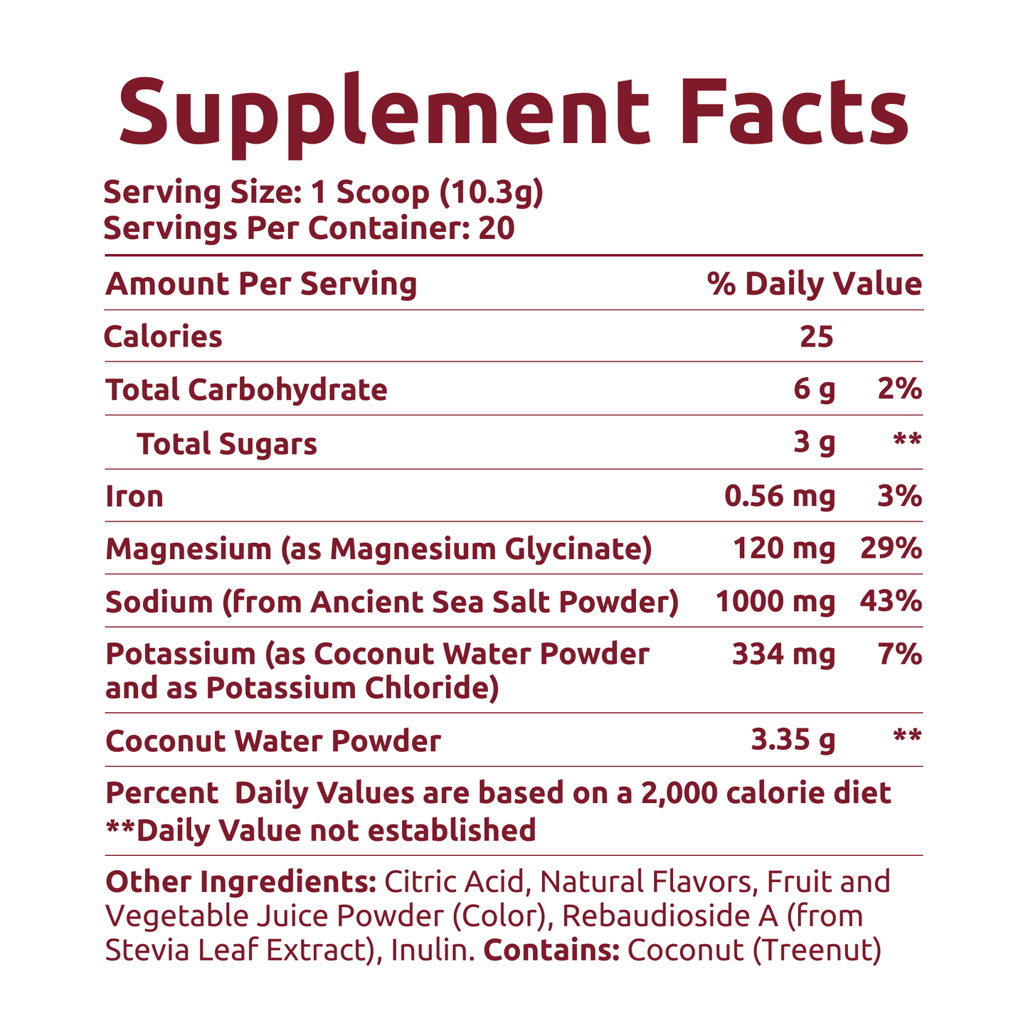 Blueberry Pomegranate Electrolytes