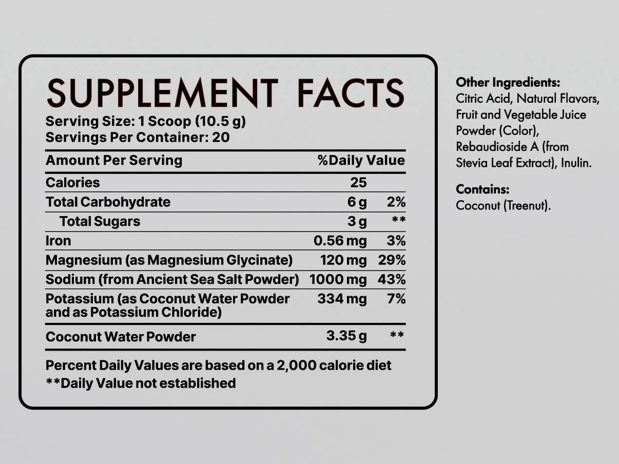 Blueberry Pomegranate Electrolytes
