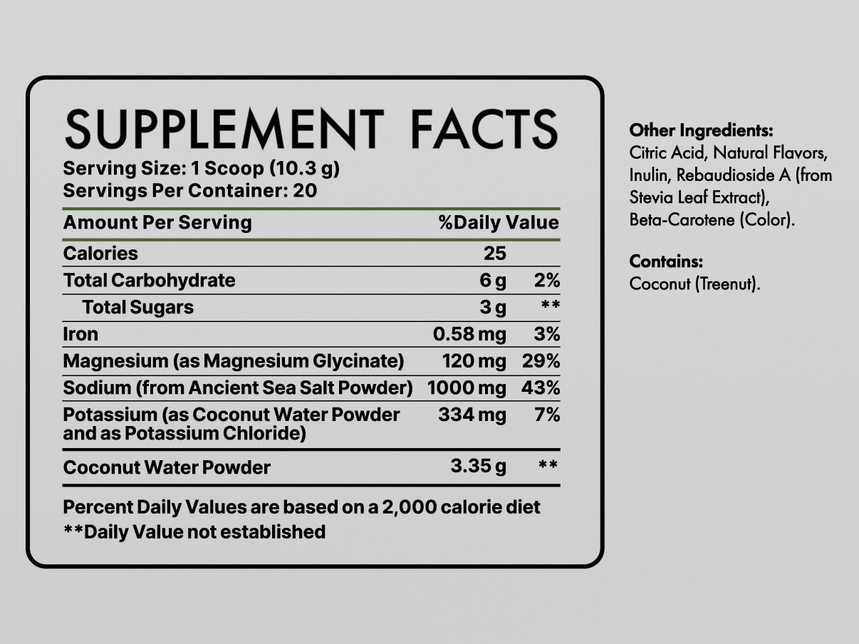 Lemon Lime Electrolytes