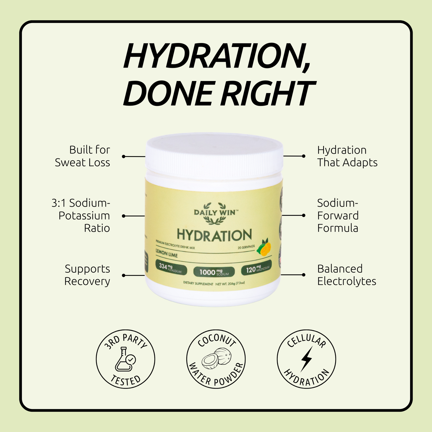 Lemon Lime Electrolytes