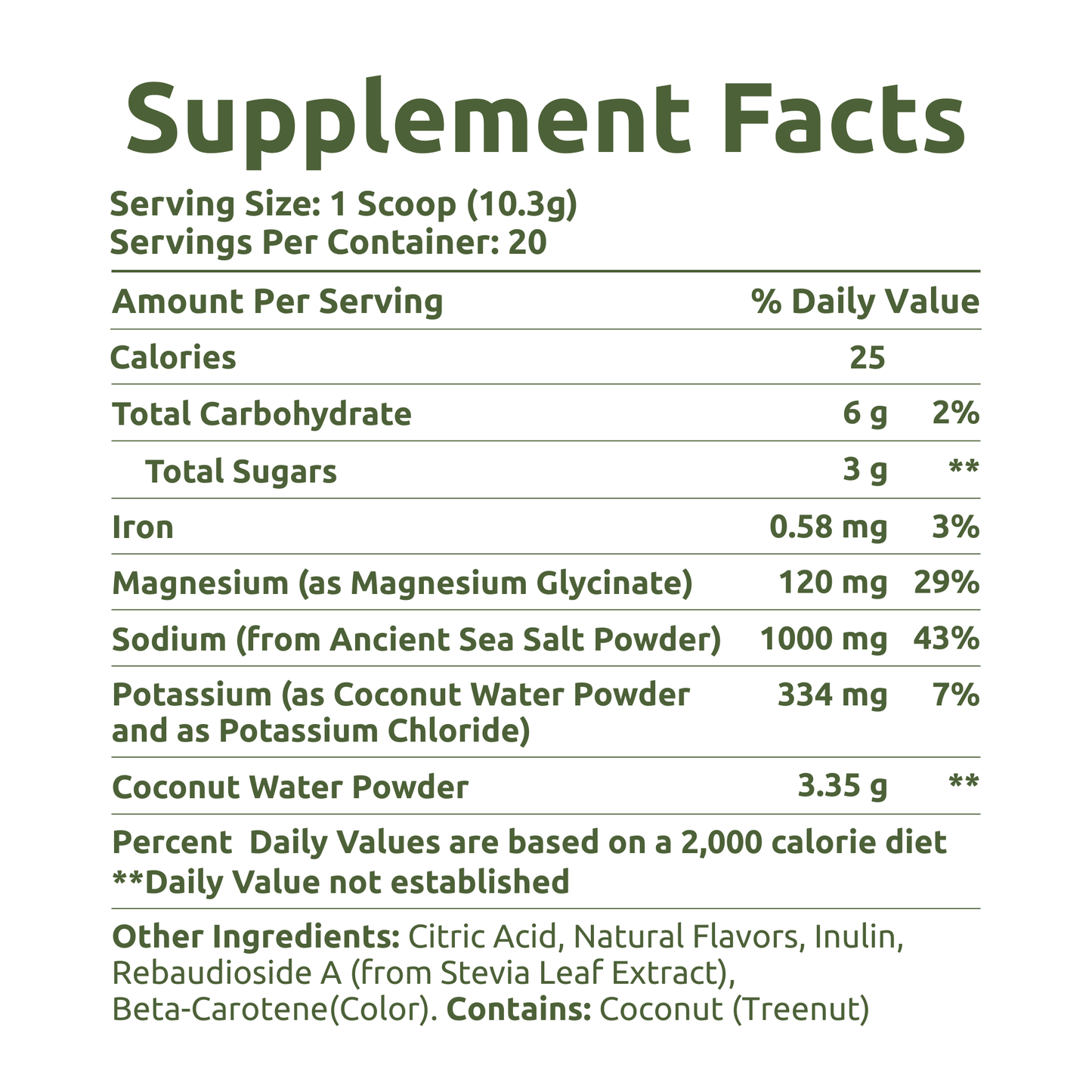 Lemon Lime Electrolytes