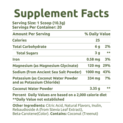 Lemon Lime Electrolytes