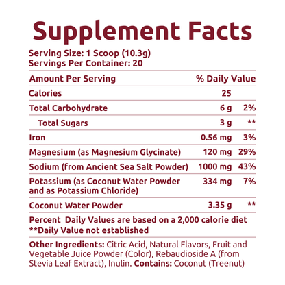 Blueberry Pomegranate Electrolytes